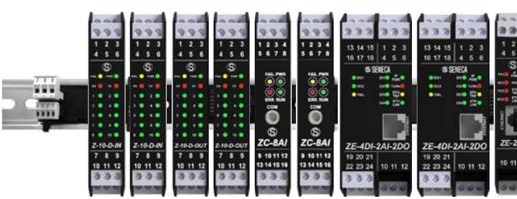 Z-PC Series Modular I/O System